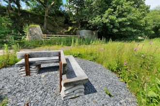 Gwaith Powdwr bench